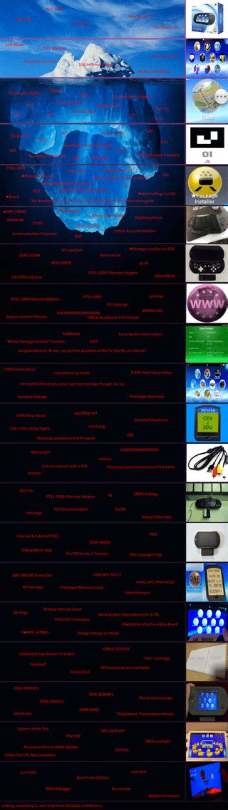 nopaystation|How NoPayStation Works : r/VitaPiracy .